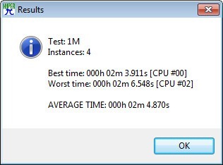 Hyper PI-2