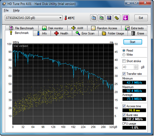 hdtune