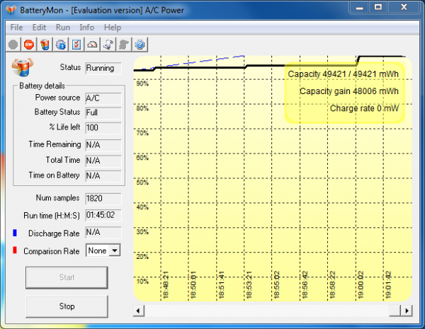 D732G_Batt_ChargingTime