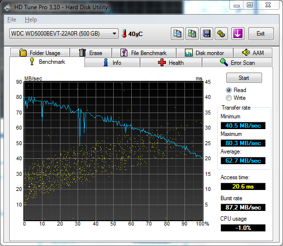 D732G_HDTunePro