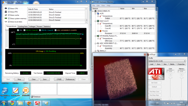 D732G_temp_fullload