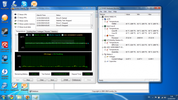 D732G_temp_idle