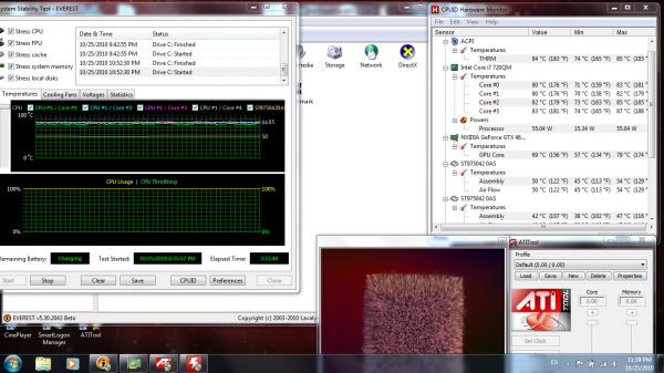 G53_Temp_Full_Load