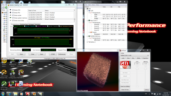 n4g GT663R Temp Full Load