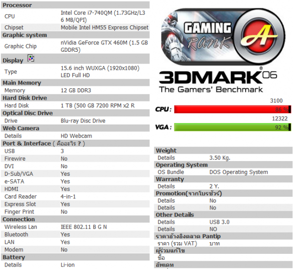 n4g MSI GT663R Spec