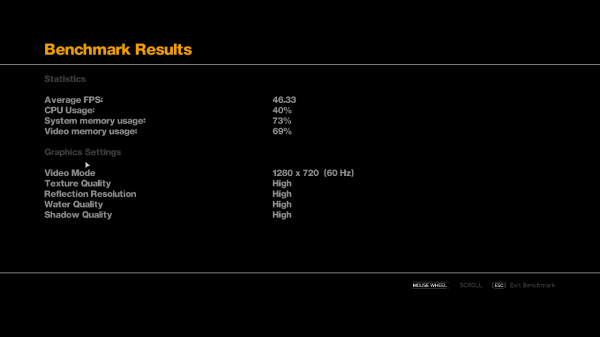 n4g GX640i7 GTAIV Default