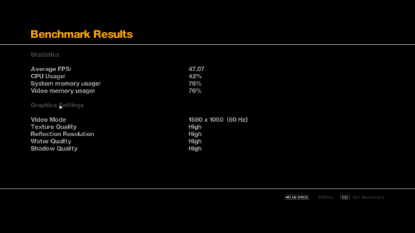 n4g GX640i7 GTAIV Rec