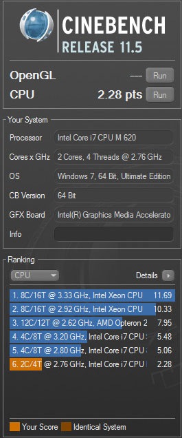 Cinebench R11.5