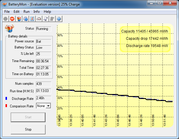 fullbatt