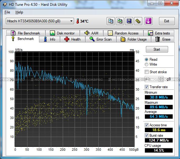 hd tune test1