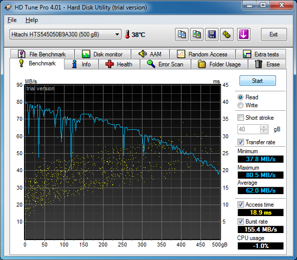 hdd