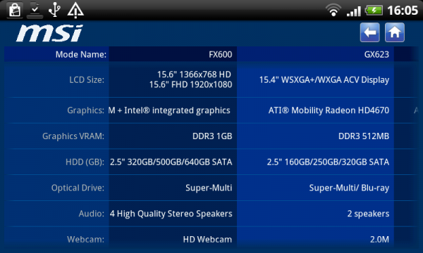 n4g msi compare 3