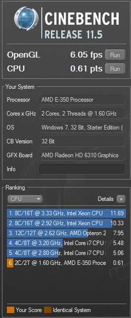 Cinebench R11.5