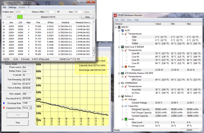 batterymon-fullload-performance3-resize