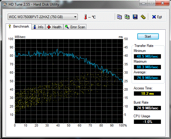 hdtune-2