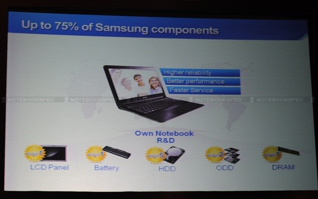 Samsung-Notebook-09