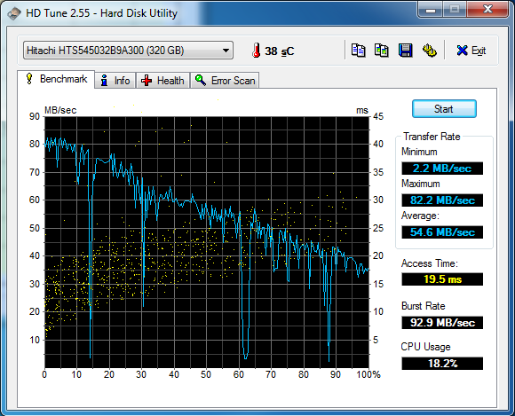 hdd