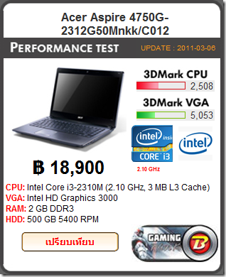 Acer-4750G-i3