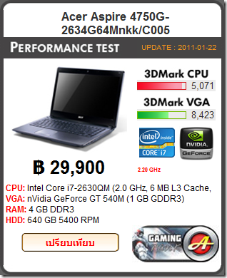 Acer-4750G-i7