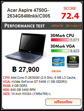 Acer-4750G