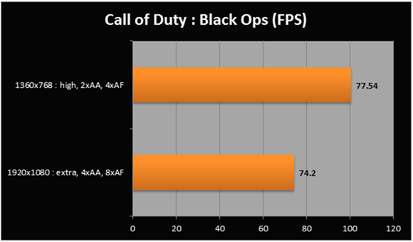 cod-fps