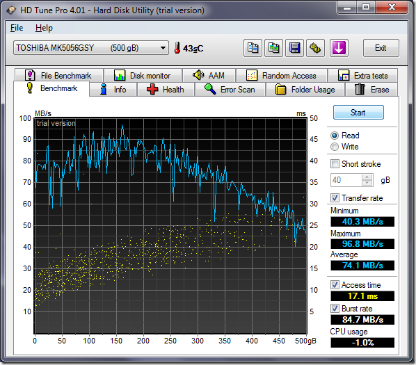 hdtune