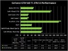 performance270.51-2-thumbnail