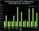 performance270.51-4-thumbnail