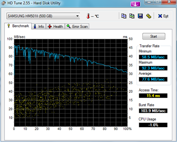 usb3-hdtune