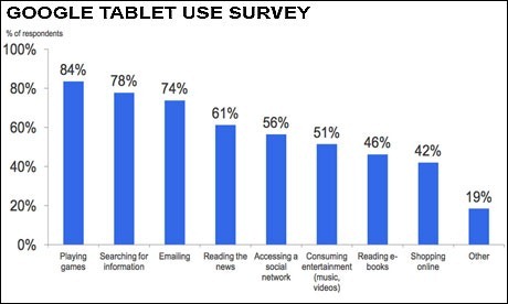Tablet-survey-002