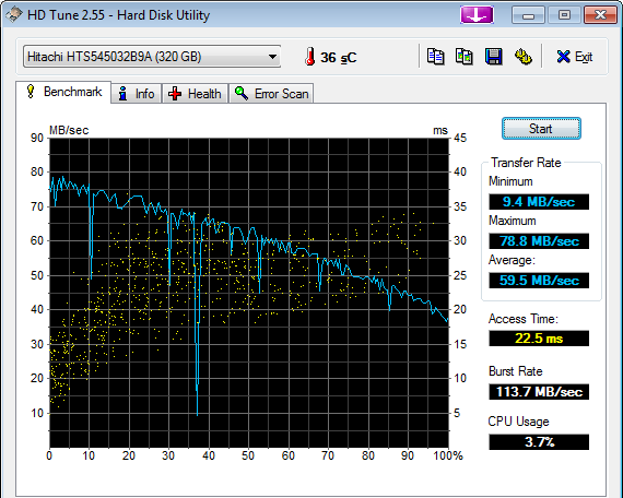 hdd