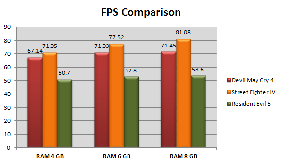 game-fps