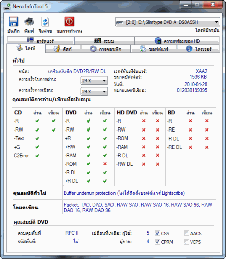 neroinfo