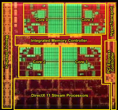 AMD-Llano-APU-to-Get-Dual-GPU-Technology-Similar-to-Hybrid-CrossFire-2