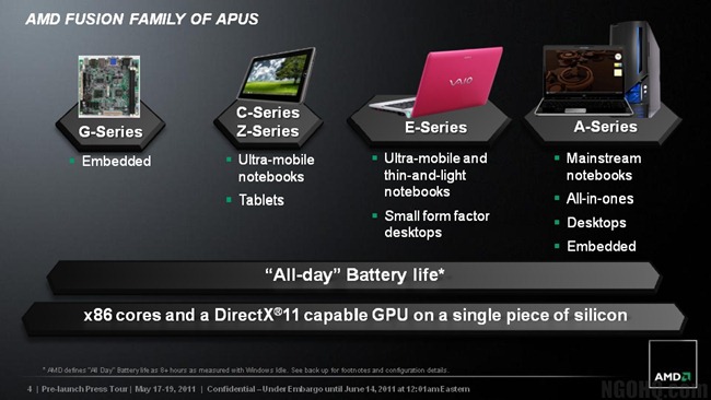 AMD_Fusion_Strategy_Slide_1