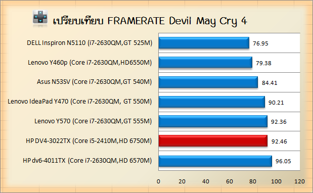 HP-DV4-devil