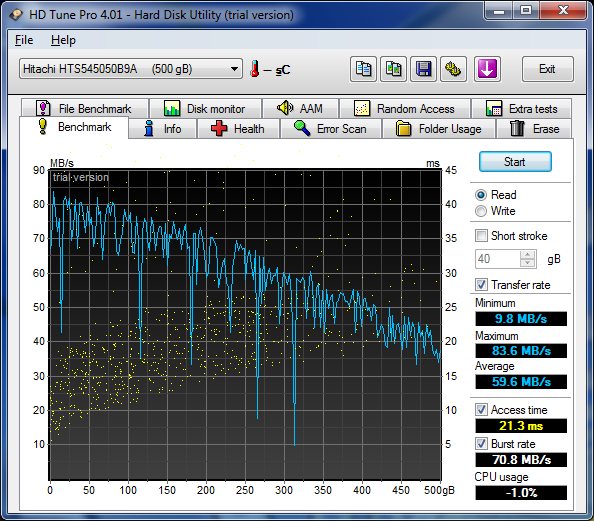 hdtune