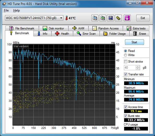 hdtune