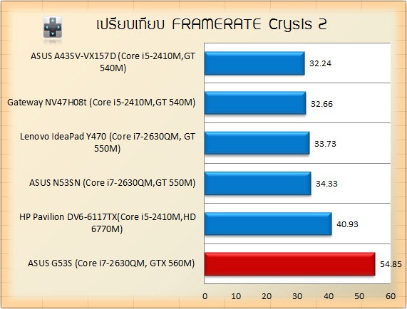 crysis-2