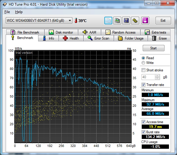 hdd