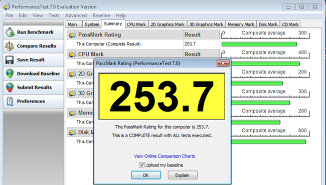 passmark