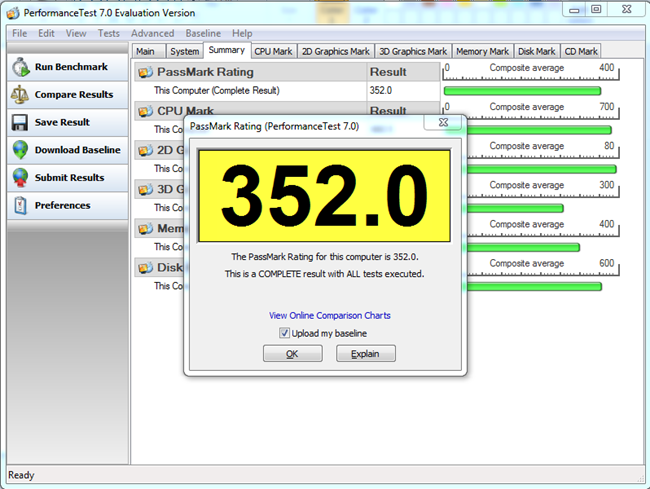 passmark