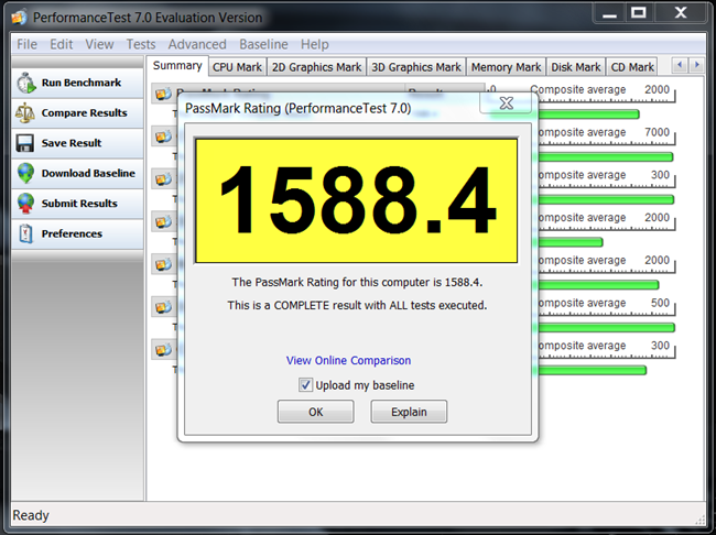 passmark