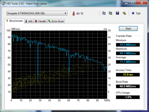 hdd1