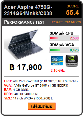 Acer Aspire 4750G