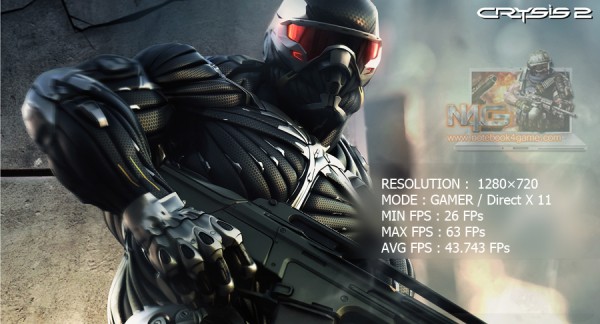 n4g score crysis 720