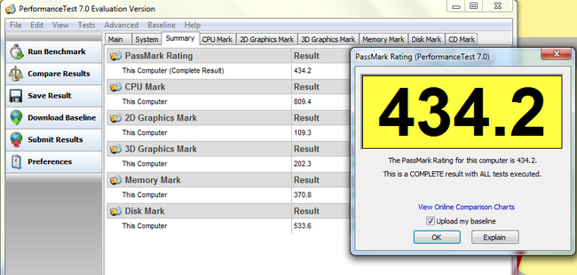 passmark