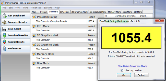 passmark