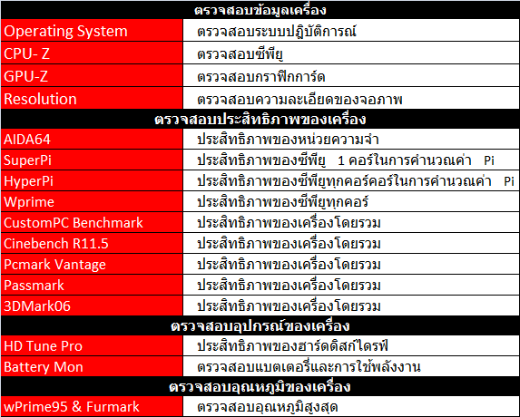 X370-TEST