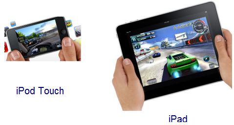 apple ipad ipod touch compare